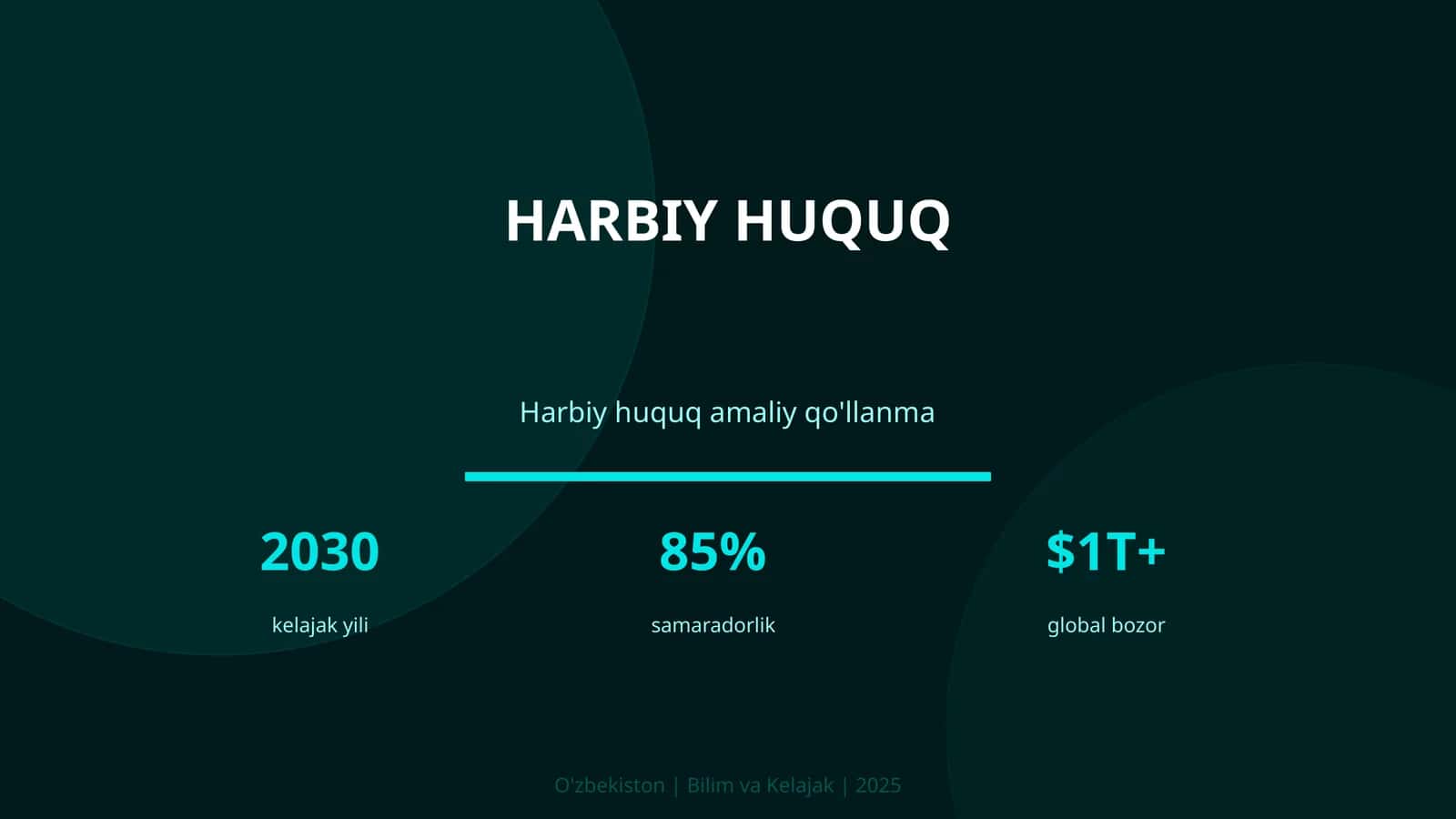 Harbiy huquq amaliy qo'llanma
