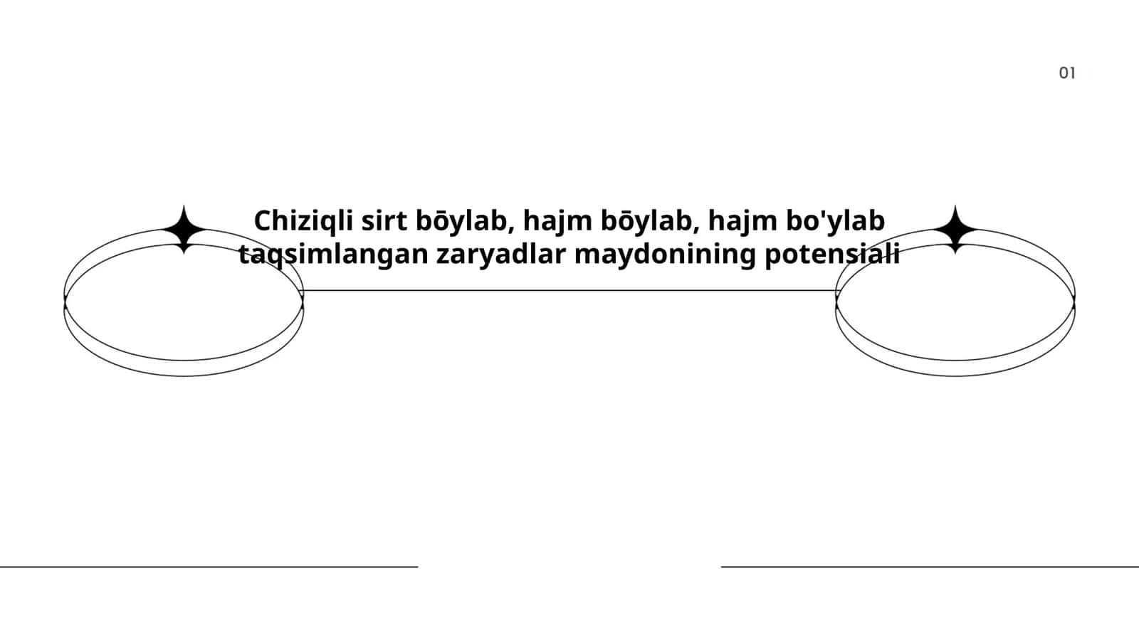 Chiziqli sirt bōylab, hajm bōylab taqsimlangan zaryadlar maydonining potensiali