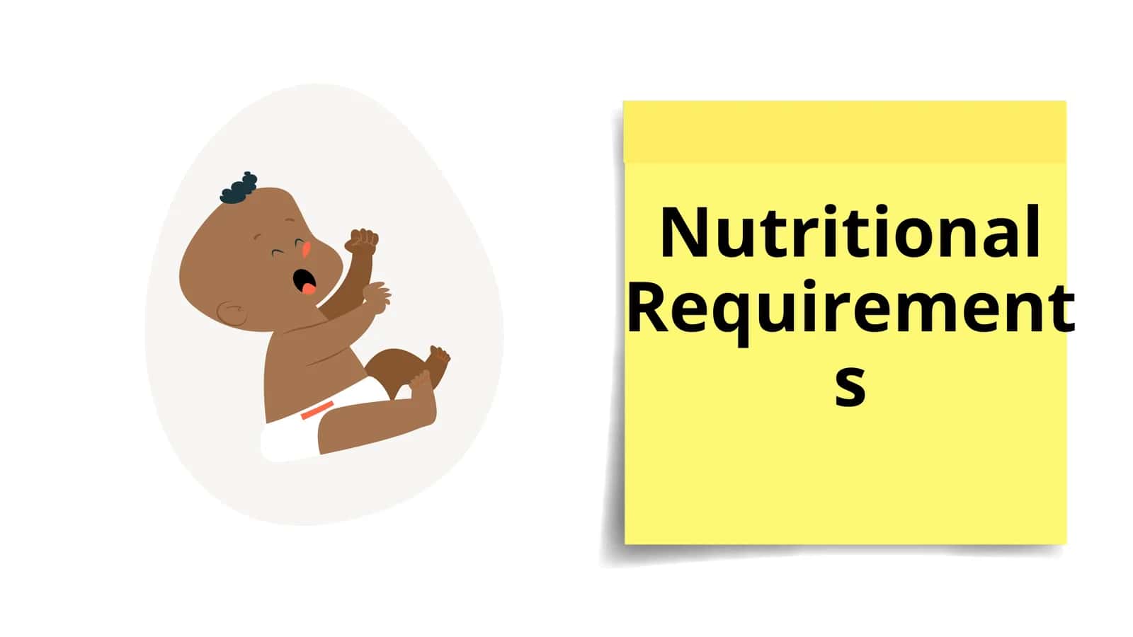 Nutritional Requirements