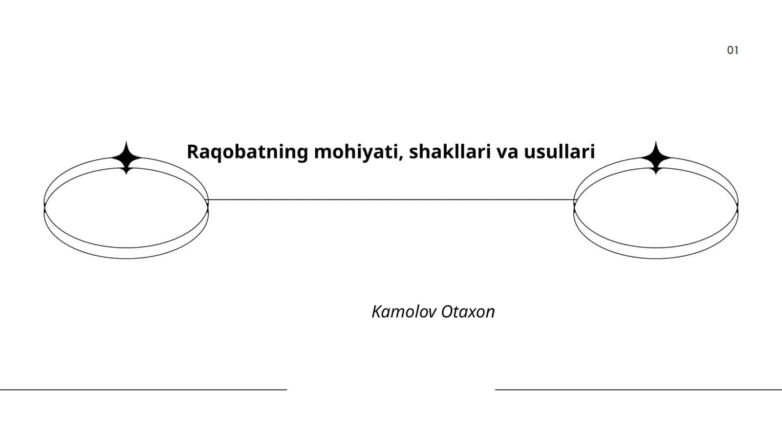 Raqobatning mohiyati, shakllari va usullari