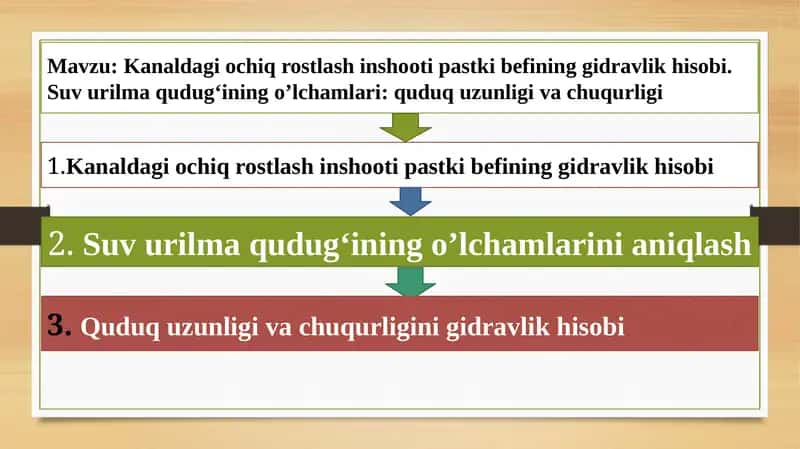 Kanaldagi ochiq rostlash inshooti