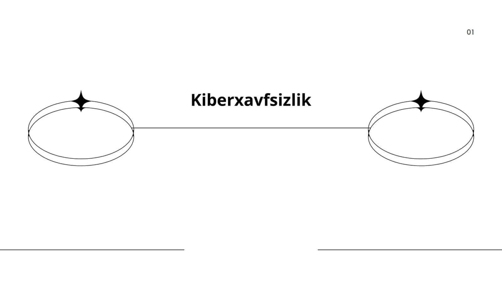 Kiberxavfsizlik