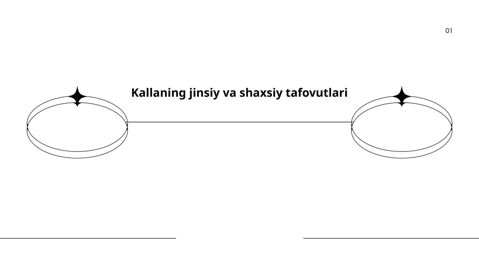 Kallaning jinsiy va shaxsiy tafovutlari